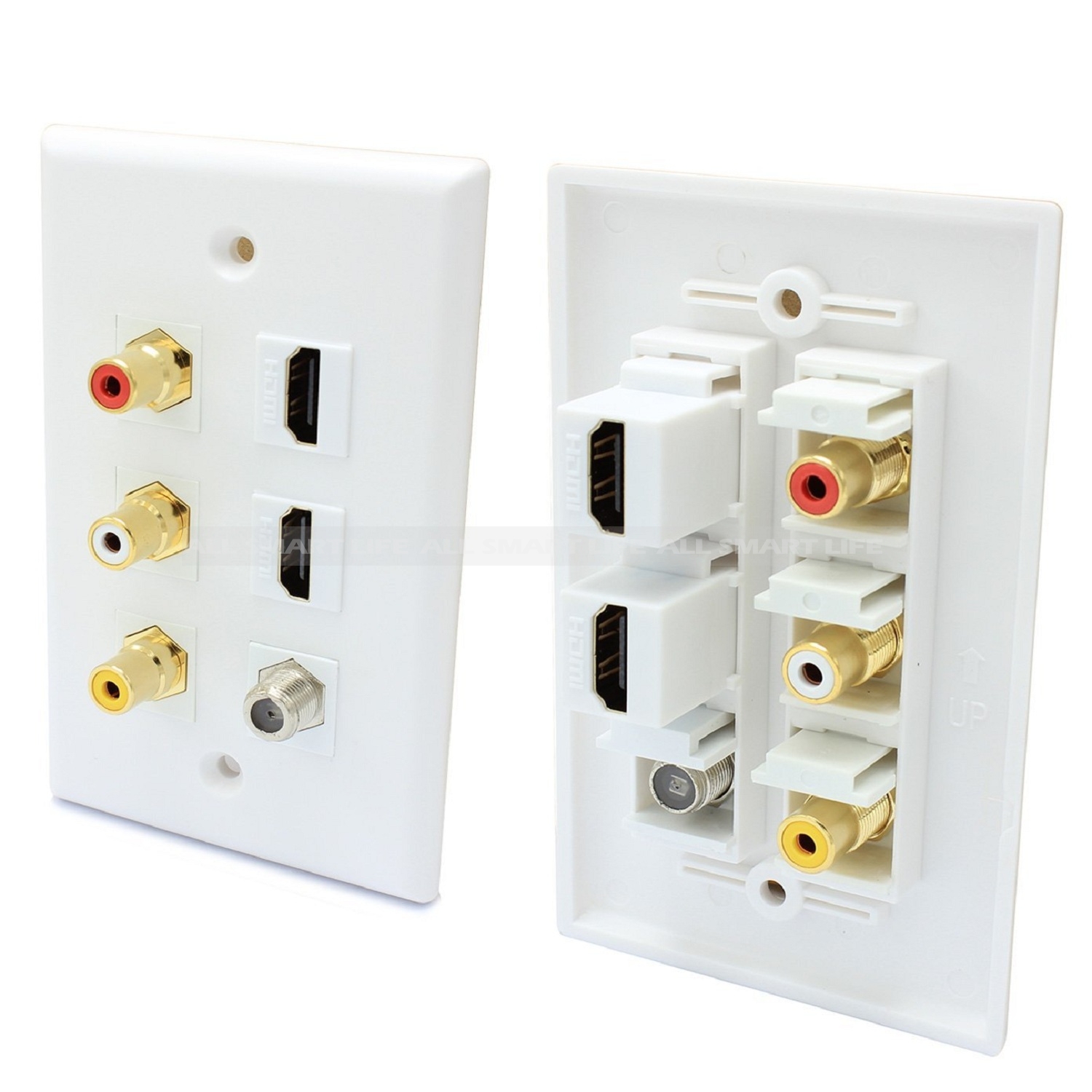 Cable Tv Port Wall Plate