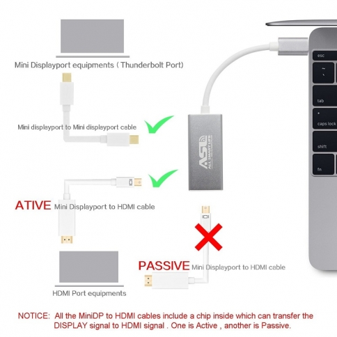 Adaptador Mini DisplayPort Thunderbolt a HDMI para Macbook